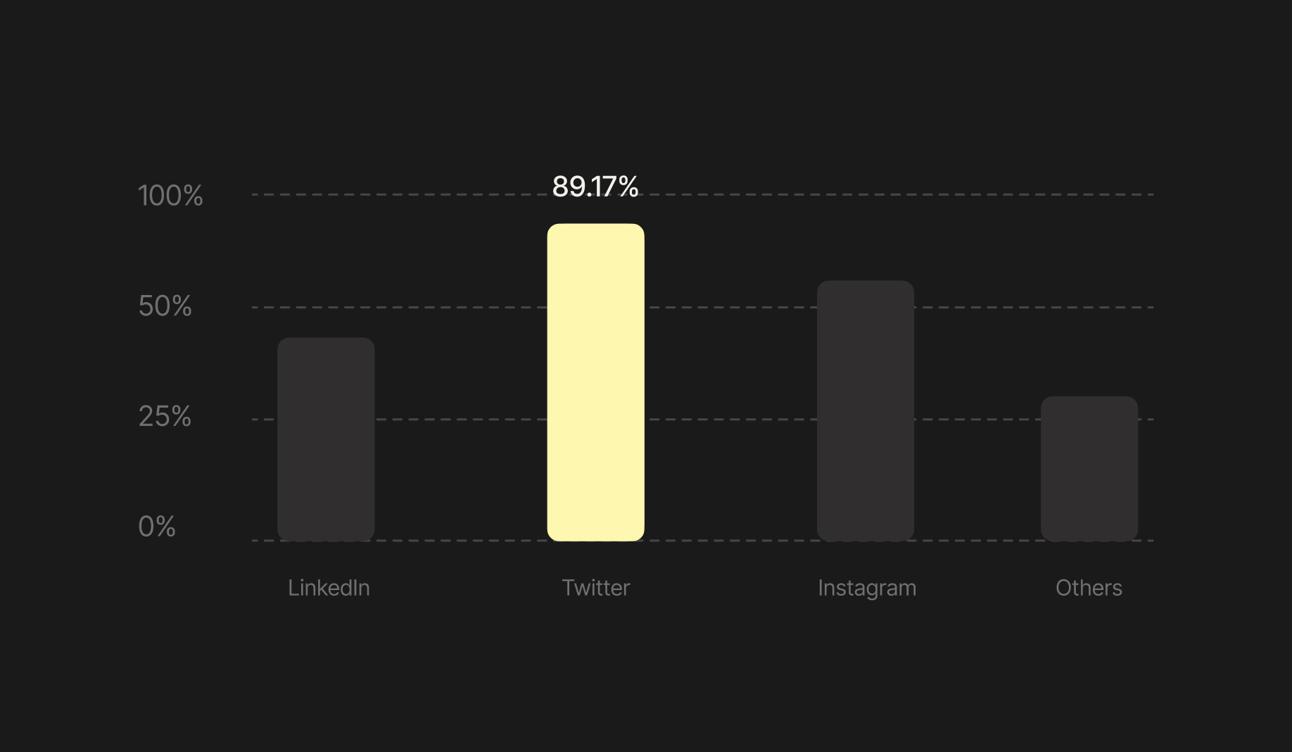 Lorem Ipsum Lorem Ipsum